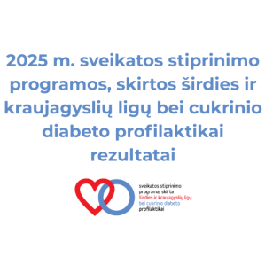 0001_2025-m-sveikatos-stiprinimo-programos-skirtos-sirdies-ir-kraujagysliu-ligu-bei-cukrinio-diabeto-profilaktikai-rezultatai-1_1776236942-6e347e5cb5f7c98e9a743b47b049e4e9.png