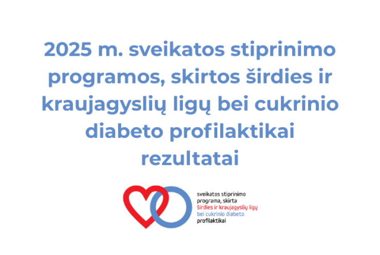Panevėžiečių kelias į sveikatą: pristatome 2025 m. Sveikatos stiprinimo programos rezultatus