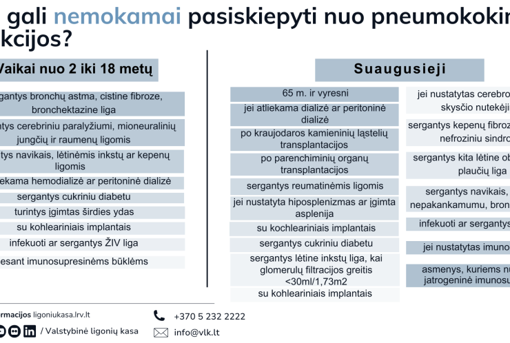 Nemokamas skiepas nuo pavojingos infekcijos – dar platesniam gyventojų ratui: kodėl vis dar per mažai apie jį žinome?