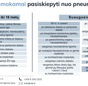 0001_kas-gali-nemokamai-pasiskiepyti-nuo-pneumokokines-infekcijos-vlk-infografikas_1768474230-67f99336022ffe133351f197f3a03e0a.png